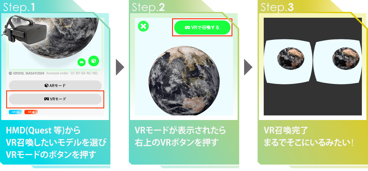 VR召喚の3ステップ XRSNS使い方説明